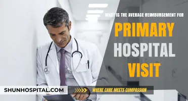 Understanding Average Reimbursement Rates for Primary Hospital Visits