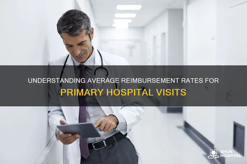 what is the average reimbursement for primary hospital visit