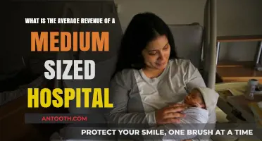 Understanding Medium-Sized Hospital Revenue: Average Earnings and Financial Insights