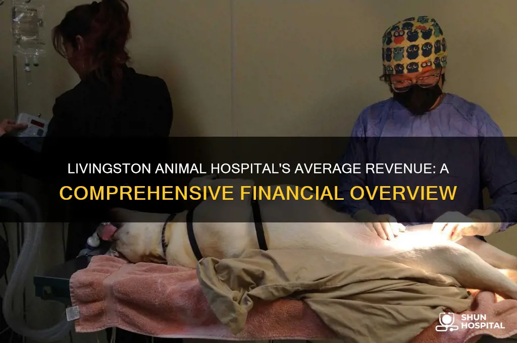 what is the average revenue of livingston animal hospital
