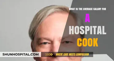 Hospital Cook Salaries: Understanding the Average Pay in Healthcare