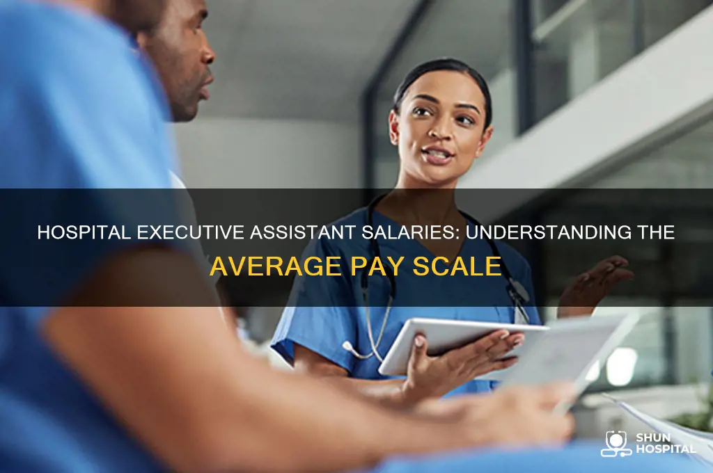 what is the average salary for a hospital executive assistant