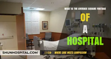 Understanding the Average Square Footage of Modern Hospitals