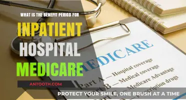 Understanding Medicare's Inpatient Hospital Benefit Period: What You Need to Know