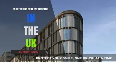 Top UK Eye Hospitals: Expert Care for Optimal Vision Health