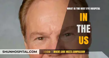 Top US Eye Hospitals: Expert Care for Optimal Vision Health