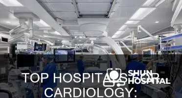 what is the best hospital for cardiology