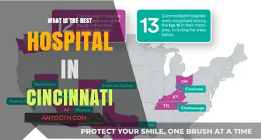 Top Cincinnati Hospitals: Where to Get the Best Care