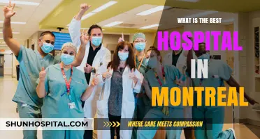 Montreal's Top-Rated Hospitals: Best Care Options