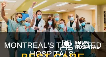 what is the best hospital in montreal