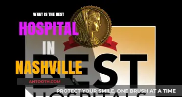 Nashville's Top-Rated Hospitals: Best Care Options
