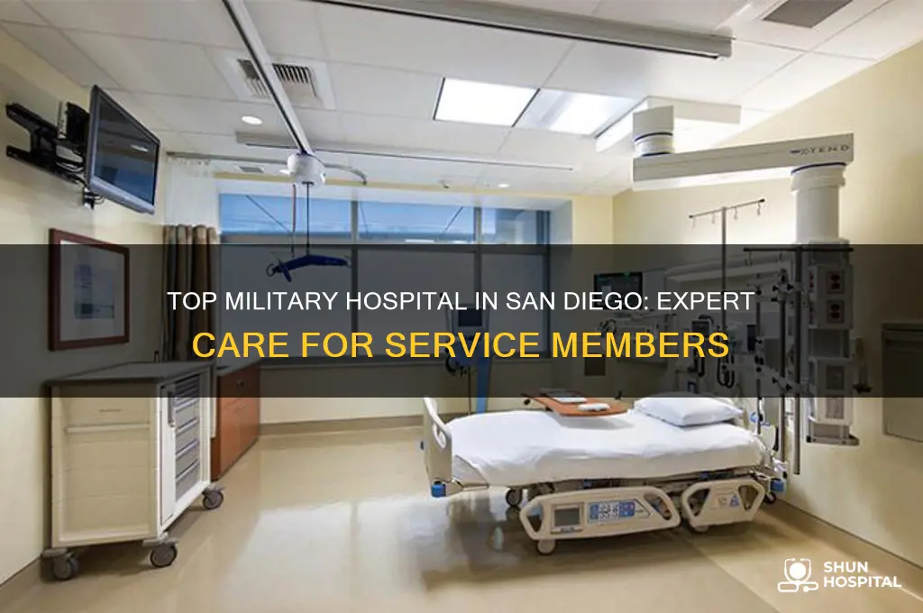 what is the best military hospital in san diego