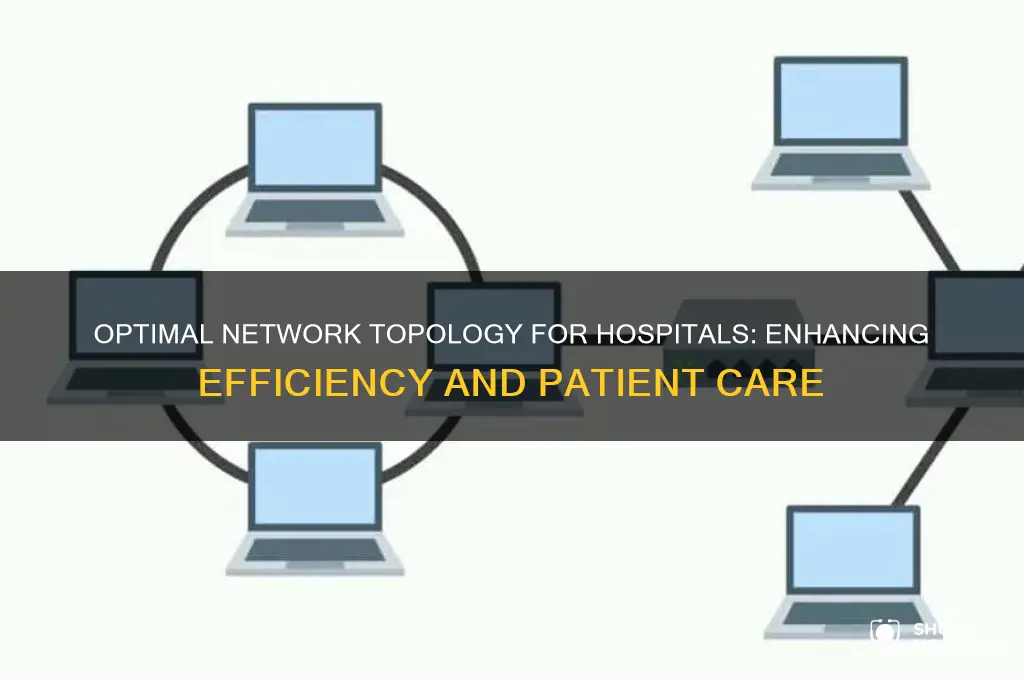 what is the best network topology for a hospital
