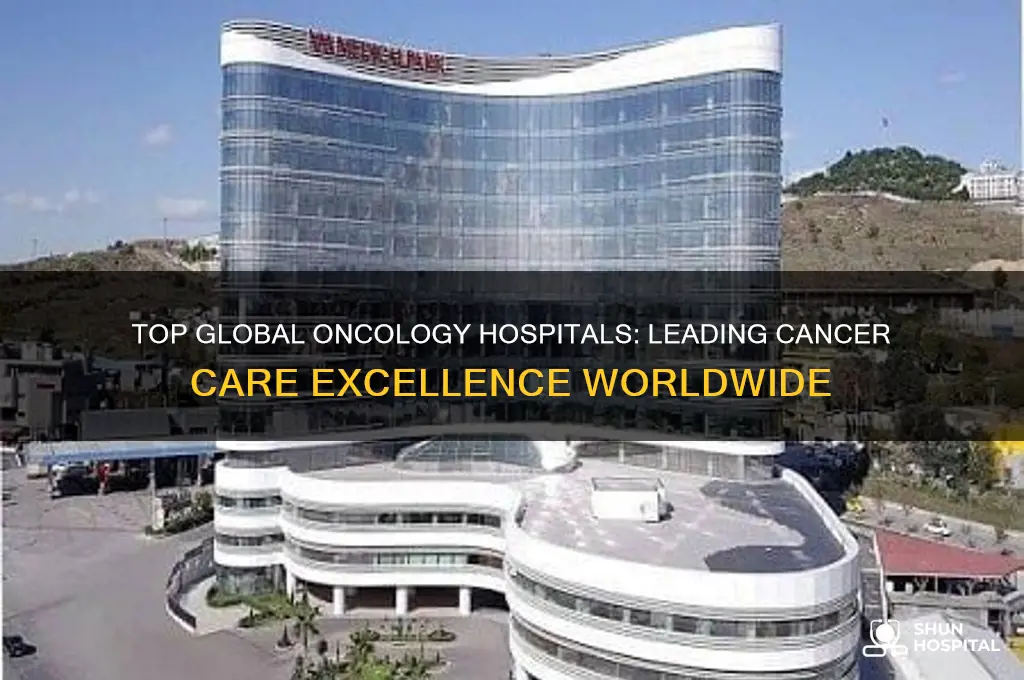 what is the best oncology hospital in the world