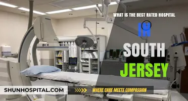 Top-Rated South Jersey Hospitals: Unveiling the Best Healthcare Facilities