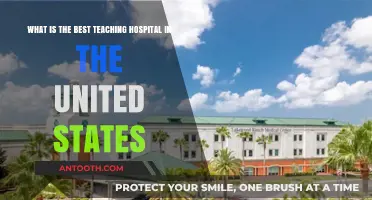 Top US Teaching Hospitals: Ranking Excellence in Medical Education