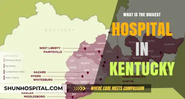 Kentucky's Largest Hospital: A Comprehensive Healthcare Hub