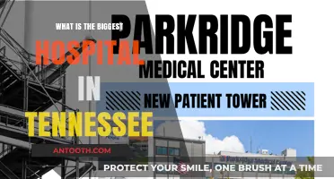 Tennessee's Largest Hospital: A Comprehensive Overview