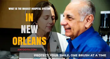 Exploring New Orleans' Largest Hospital System: A Comprehensive Overview