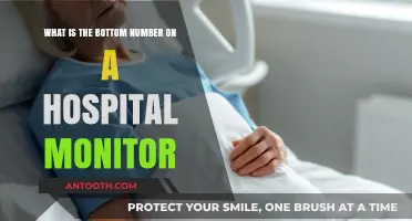 Decoding Hospital Monitors: Understanding the Bottom Number's Vital Role
