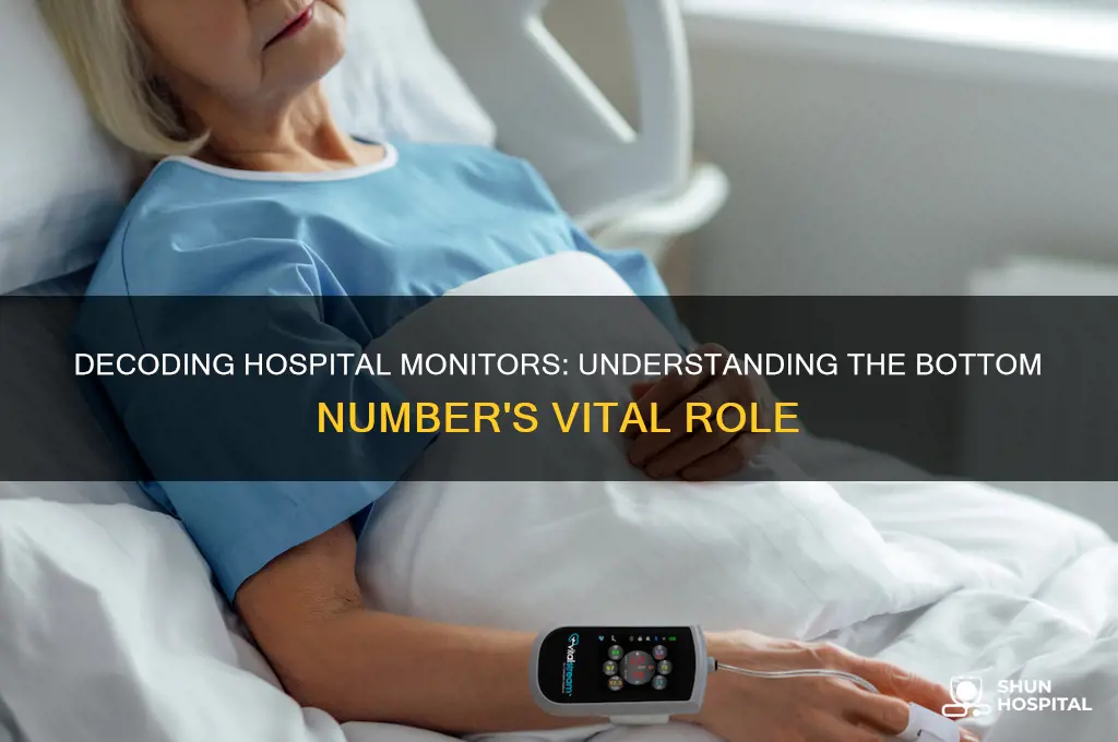 what is the bottom number on a hospital monitor