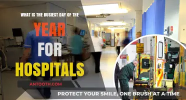 Hospitals' Peak Chaos: Unveiling the Year's Busiest Day for Medical Care