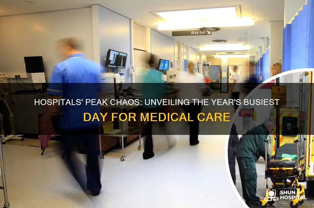 what is the busiest day of the year for hospitals