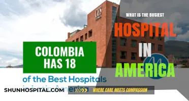 America's Most Congested Hospital: Where and Why?