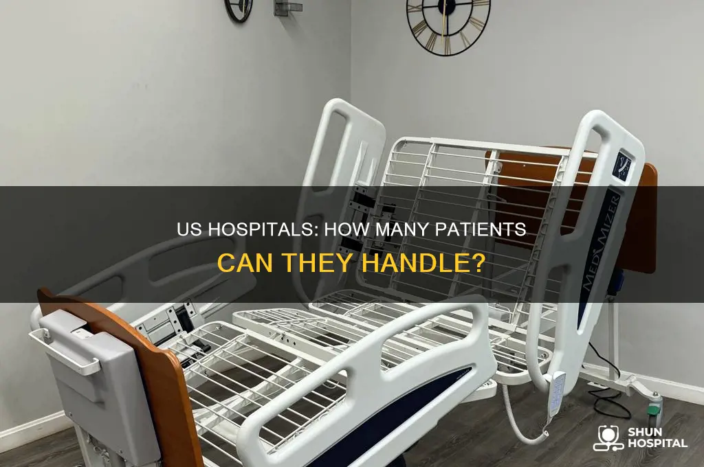 what is the capacity of us hospitals