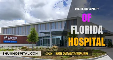 Florida Hospital's Capacity: How Many Patients Can It Handle?