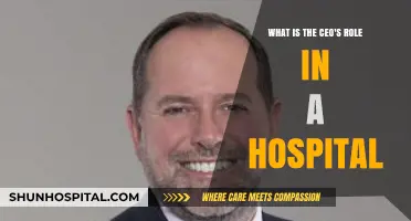 The CEO's Critical Role in Hospital Leadership and Operations