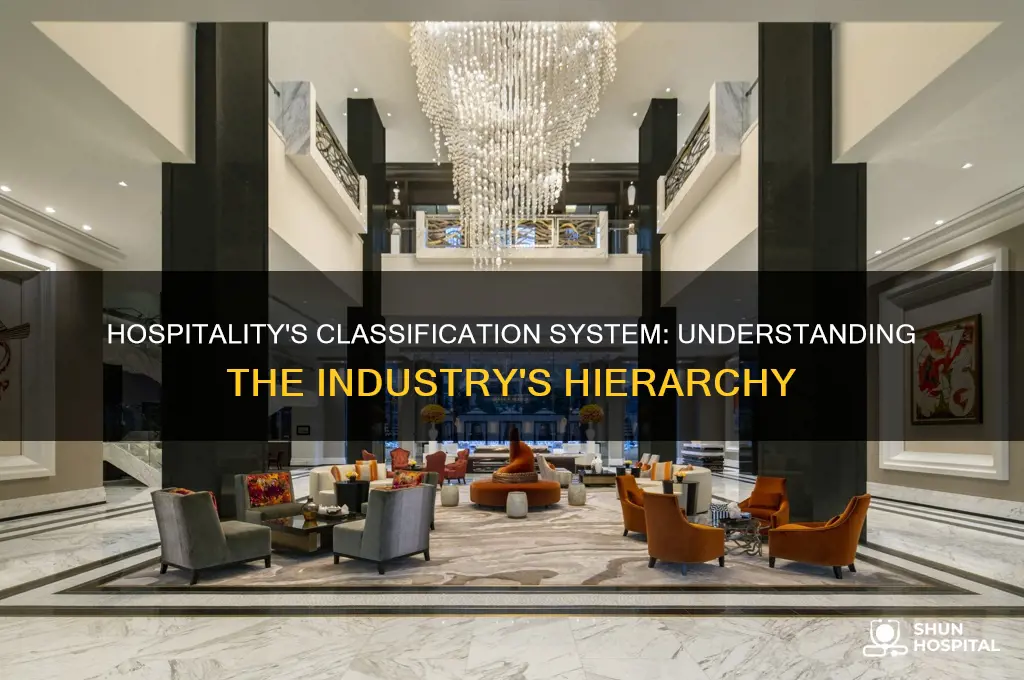what is the classification system in hospitality