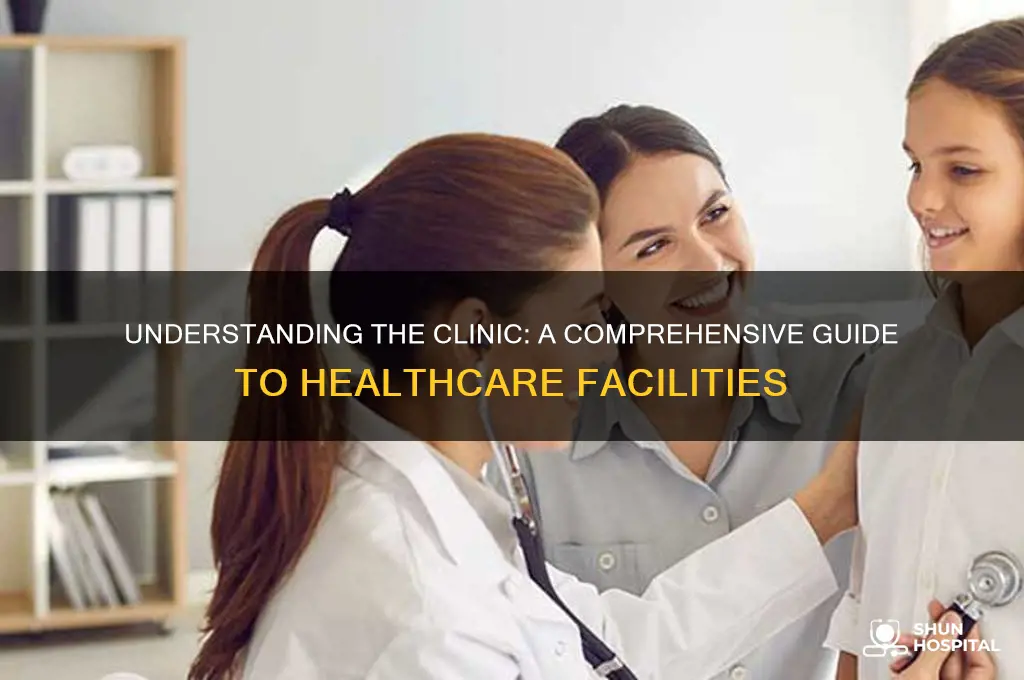 what is the clinic