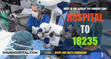 Closest Eye Surgery Care Hospitals Near 18235: Your Guide