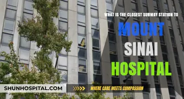 Closest Subway Station to Mount Sinai Hospital: Quick Access Guide