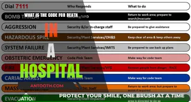 Decoding Hospital Mortality: Understanding the Code for Death in Healthcare