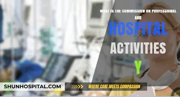 Understanding the Commission on Professional and Hospital Activities (CPHA)