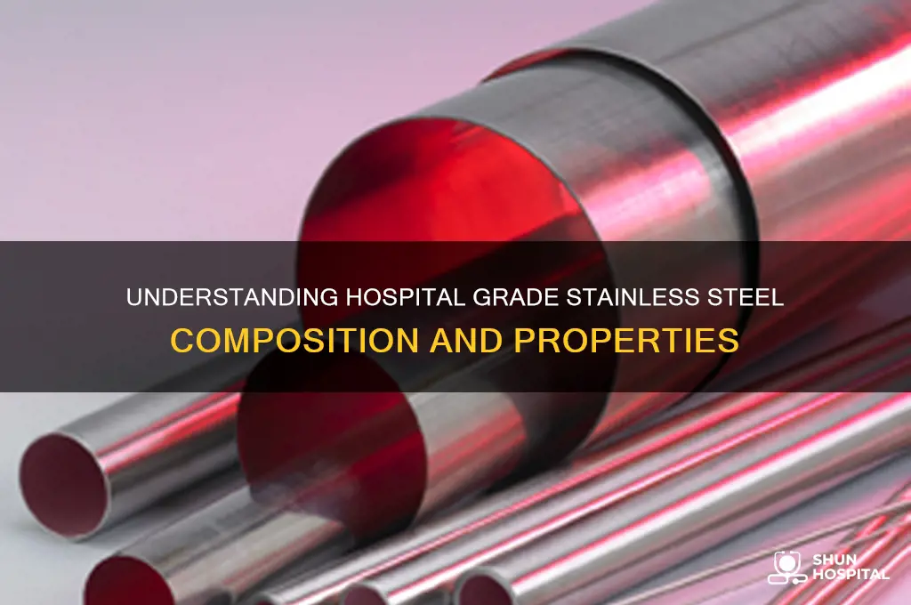 what is the composition of hospital grade stainless steel