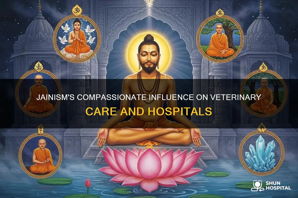 what is the connection between jainism and hospitals veterinarian clinics