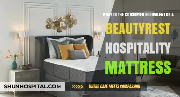 Find Your Home Sleep Match: Consumer Beautyrest Hospitality Mattress Alternatives