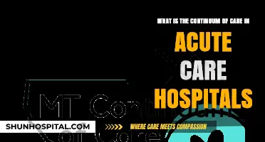 Understanding the Continuum of Care in Acute Care Hospitals