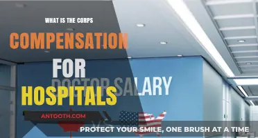 Understanding Hospital Corps Compensation: What's the Deal?