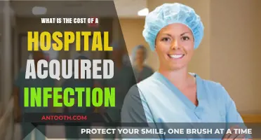 Hospital-Acquired Infections: Understanding the Hidden Financial and Health Costs