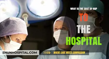Understanding the Financial Impact of HAP on Hospital Operations