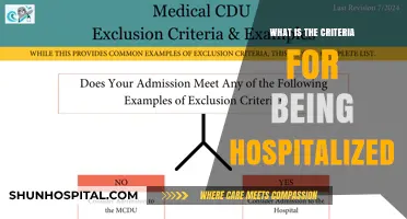 Understanding Hospitalization: Criteria and Considerations