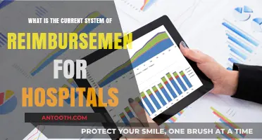 Understanding Hospital Reimbursement: Current Systems and Financial Models Explained