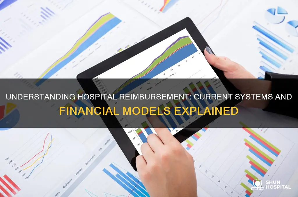what is the current system of reimbursement for hospitals