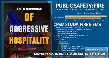 Hospitality's Aggressive Side: Going Beyond the Norm