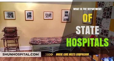 State Hospitals: Understanding Their Role and Function