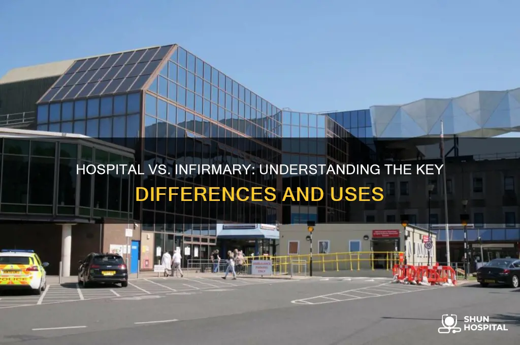 what is the difference between a hospital and an infirmary